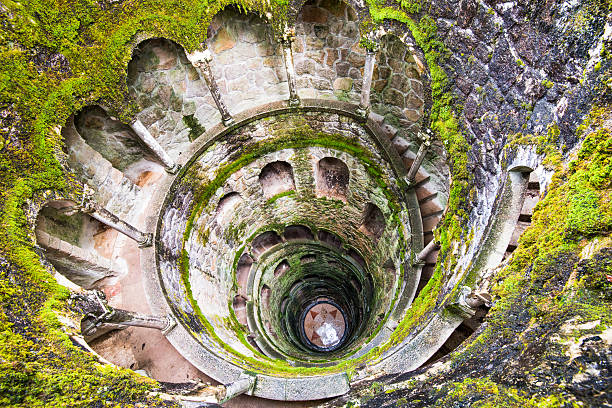 Sintra: Quinta da Regaleira Guided Tour with Ticket